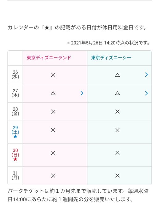 最新の激安 6 25 土 ディズニーランド 大人 3月1日10時30分入園当選チケット ディズニーランド その２ 1枚 4枚 最新情報 ディズニーチケット 9 00入園 6月25日 Chengetedzai Co Zw