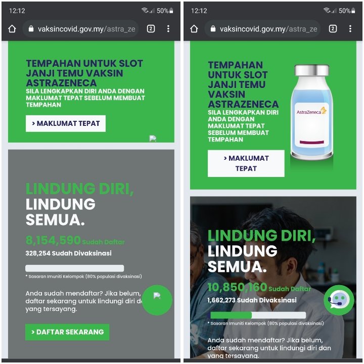 jessyings's tweet photo. Which is the correct data in your website. Today while registering for #cucukMYAZ refresh and saw 2 different number of successful vaccination @KKMPutrajaya @JKJAVMY https://t.co/bq5h1As62L
