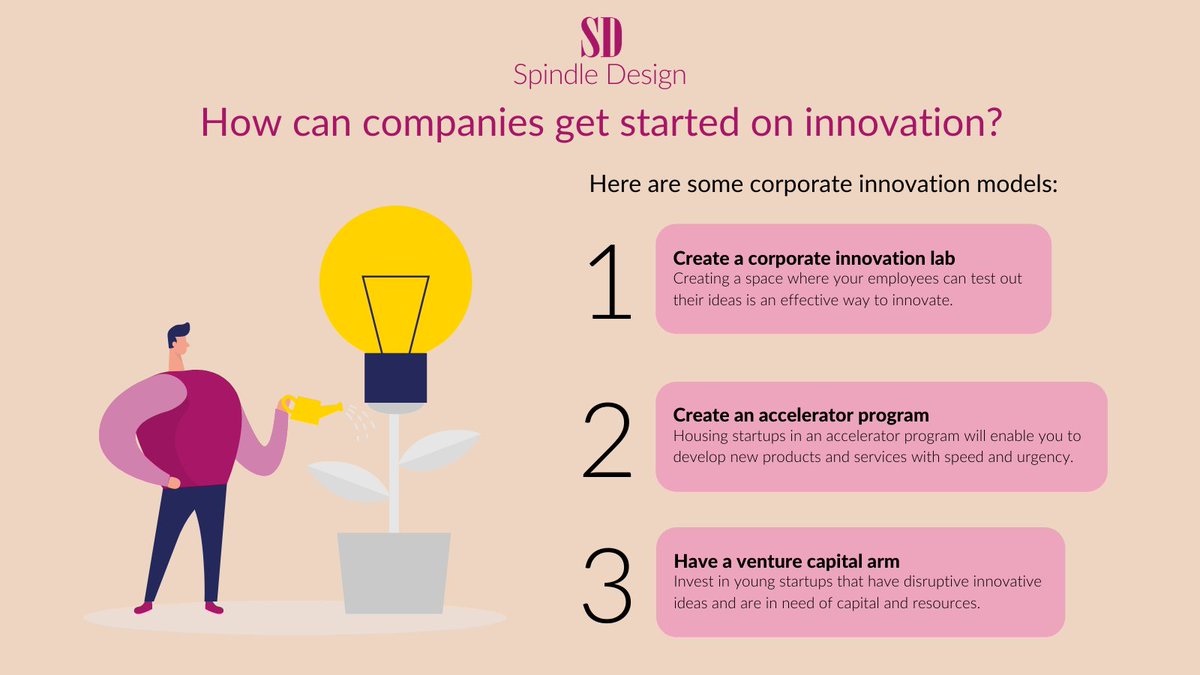 SpindleDesign's tweet photo. In an ever changing business environment, disruptive #innovation should be a priority for any large corporation. Here are three ways companies can get started 👇
#SpindleDesign #Startup #Entrepreneurship #Business #Kenya #Strategy #Digital #Technology #SME #CorporateInnovation https://t.co/iuJSmrKytc