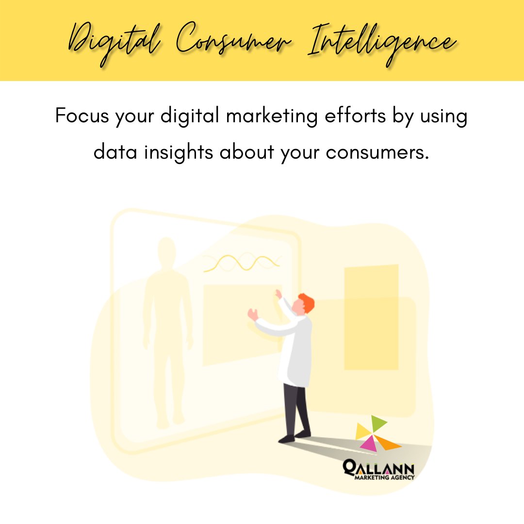 qallann's tweet photo. 💡 Your #DigitalMarketing should be informed by insights about your consumers. You can find out more about their online behaviours through #DigitalConsumerIntelligence. Reach out to us today for more information: https://t.co/wg6Gg5359P
#Qallann #IntentionalMarketing #Marketing https://t.co/7rMf8nLPkL
