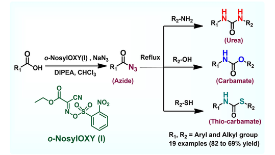 A convenient racemization free method for urea, carbamate, and thiocarbamate synthesis. #ureas #carbamates onlinelibrary.wiley.com/doi/10.1002/aj…