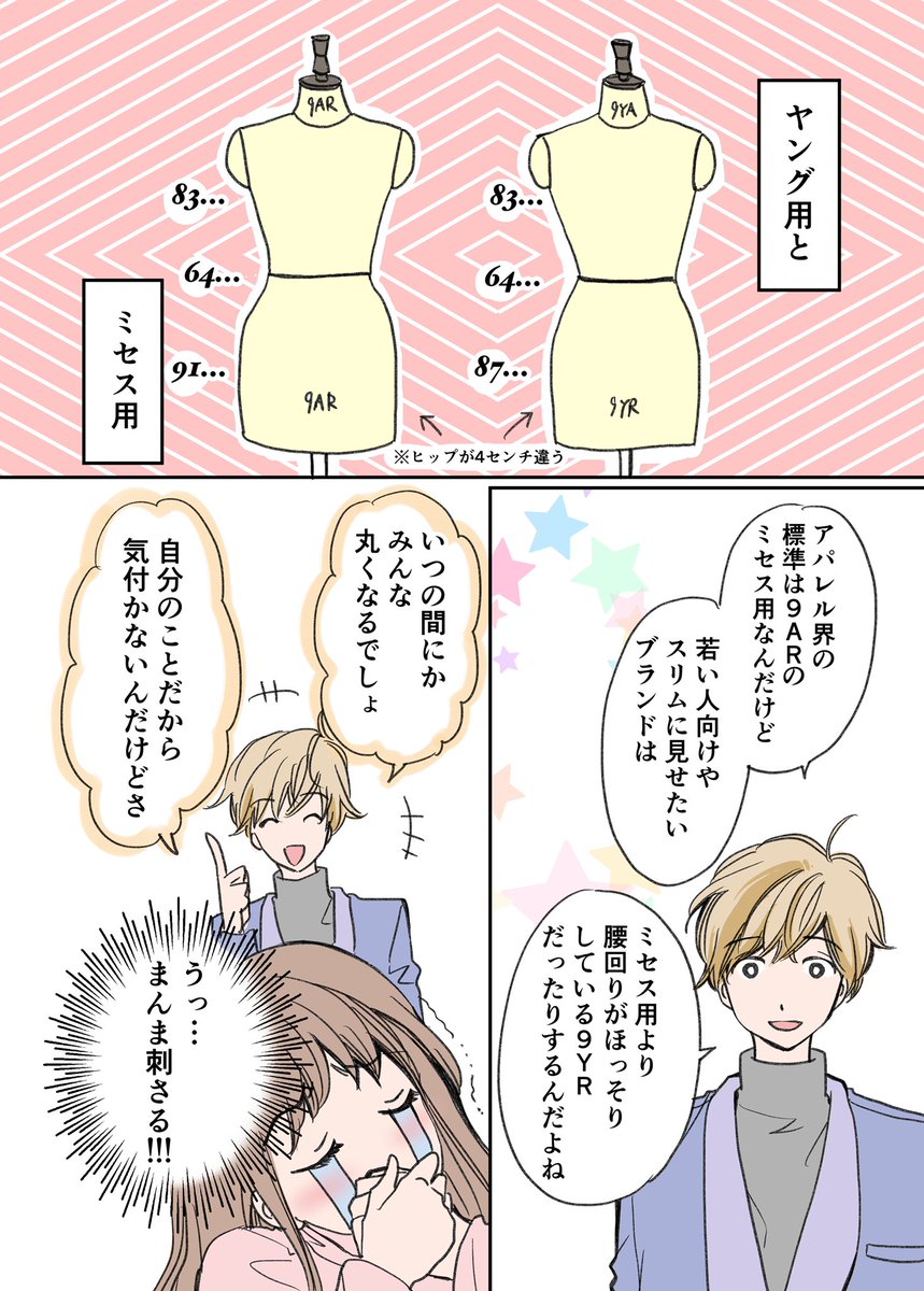 アラフォー漫画家がファッションデザイナーを目指す話 第8話

服飾学校に通って痩せたくなった理由。

#漫画が読めるハッシュタグ 
#コミックエッセイ #エッセイ漫画 