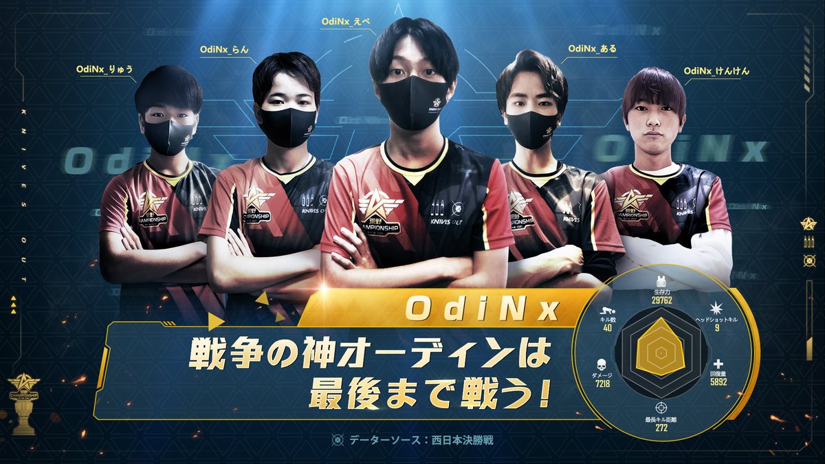 荒野王者決定戦 - 夢追チーム紹介 戦争の神オーディンは、最後まで戦う