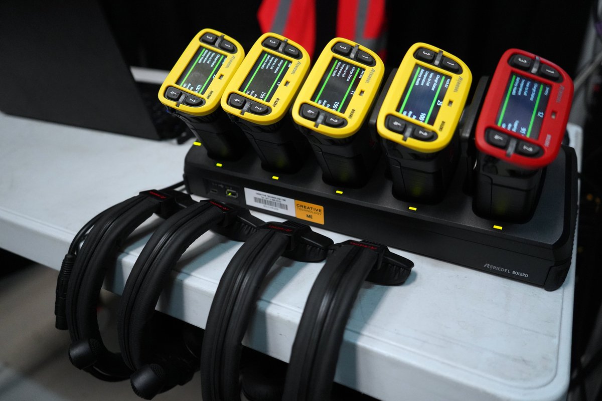 CreativeTechnol's tweet image. A year ago CTME delivered the regions first-ever live #VirtualGraduation &amp;amp; last week we were honoured to yet again deliver another virtual graduation for the same Qatar based University. Supplying a full #VirtualSolution #ContentCreation &amp;amp; #CommsSystem. #CTGroupEvents