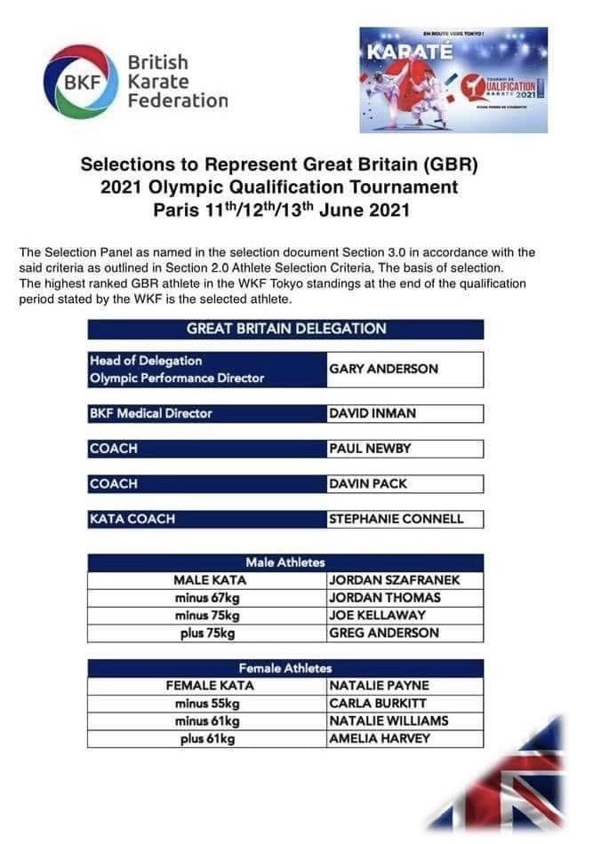 JordanSzafranek's tweet photo. OFFICIALLY SELECTED TO REPRESENT TEAM GB🇬🇧

Ever since I was a young kid I have dreamt of this moment. Representing Great Britain at the Olympic Qualification Tournament in Paris. 

LETS MAKE IT HAPPEN🔥 https://t.co/mKbl2D00E0