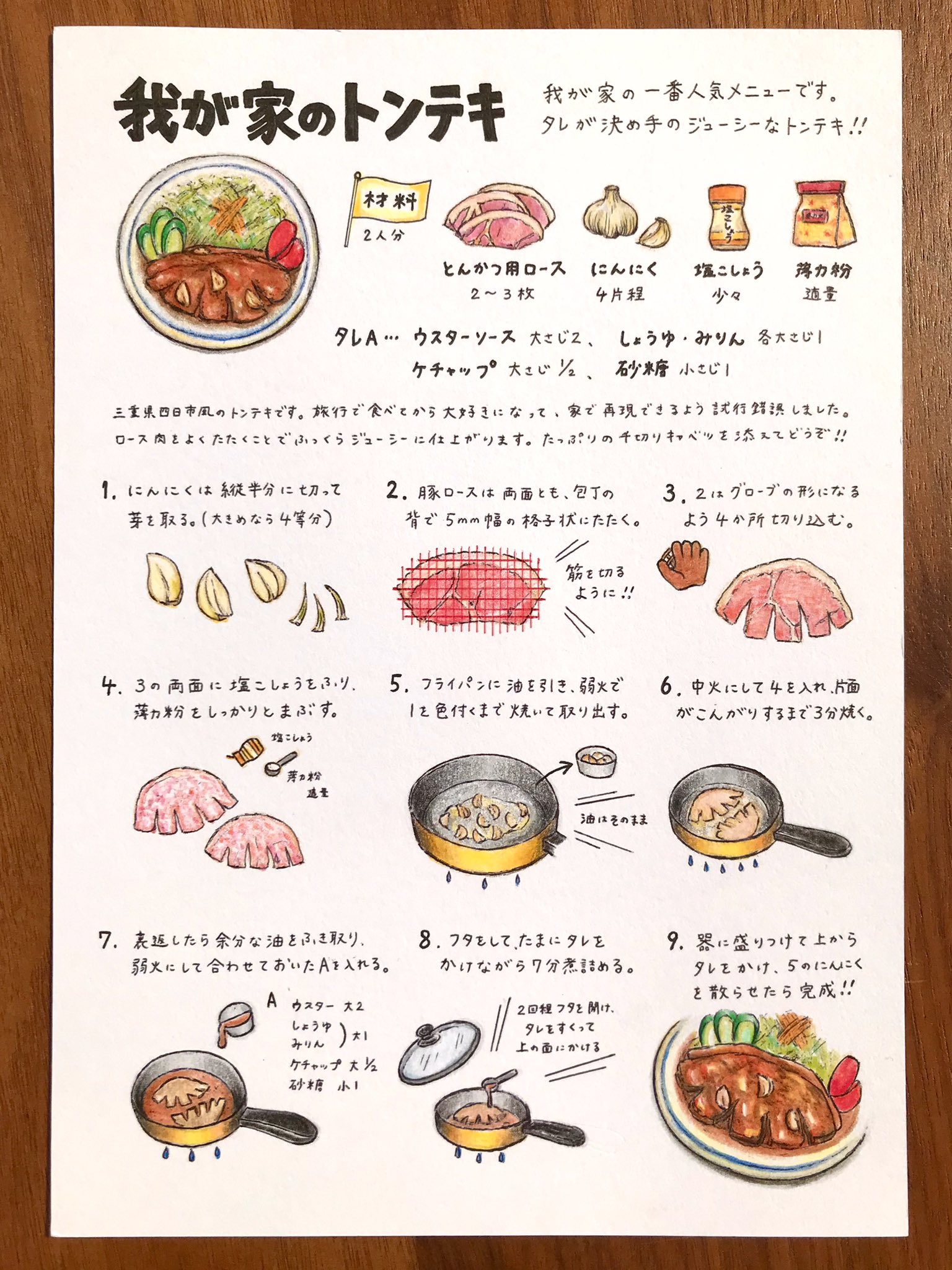 イラスト付きで分かりやすい とっても美味しそうな トンテキ のレシピ 話題の画像プラス イラスト付きで分かりやすい とっても美味しそうな トンテキ のレシピ 話題の画像プラス