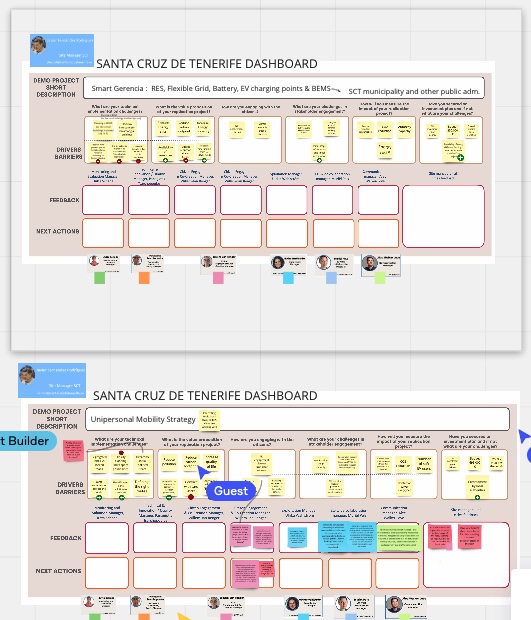 Good session today mapping how IRIS cities can mentor and accelerate each others' sustainable solutions! Do you have a network of friendly faces pushing you to achieve more 🌍 with less 💔😥? 

Maybe some of our extensive public deliverables can help you? irissmartcities.eu/public-deliver…