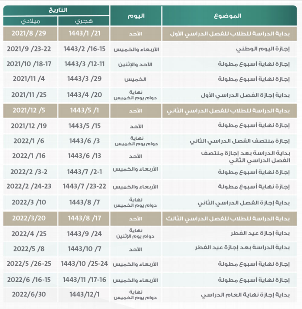 1443 المدارس في متى تفتح السعودية التقويم الدراسي