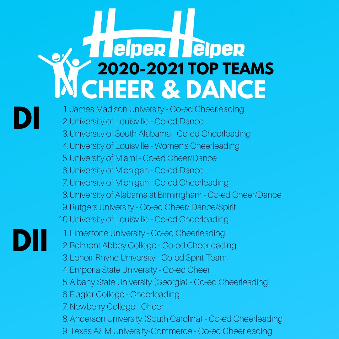 HelperHelperApp's tweet photo. Top DI and DII Cheer and Dance Teams for Community Service! #communityservice #helperhelperapp #helperhelper #beahelper https://t.co/Hfq7w8i1wW