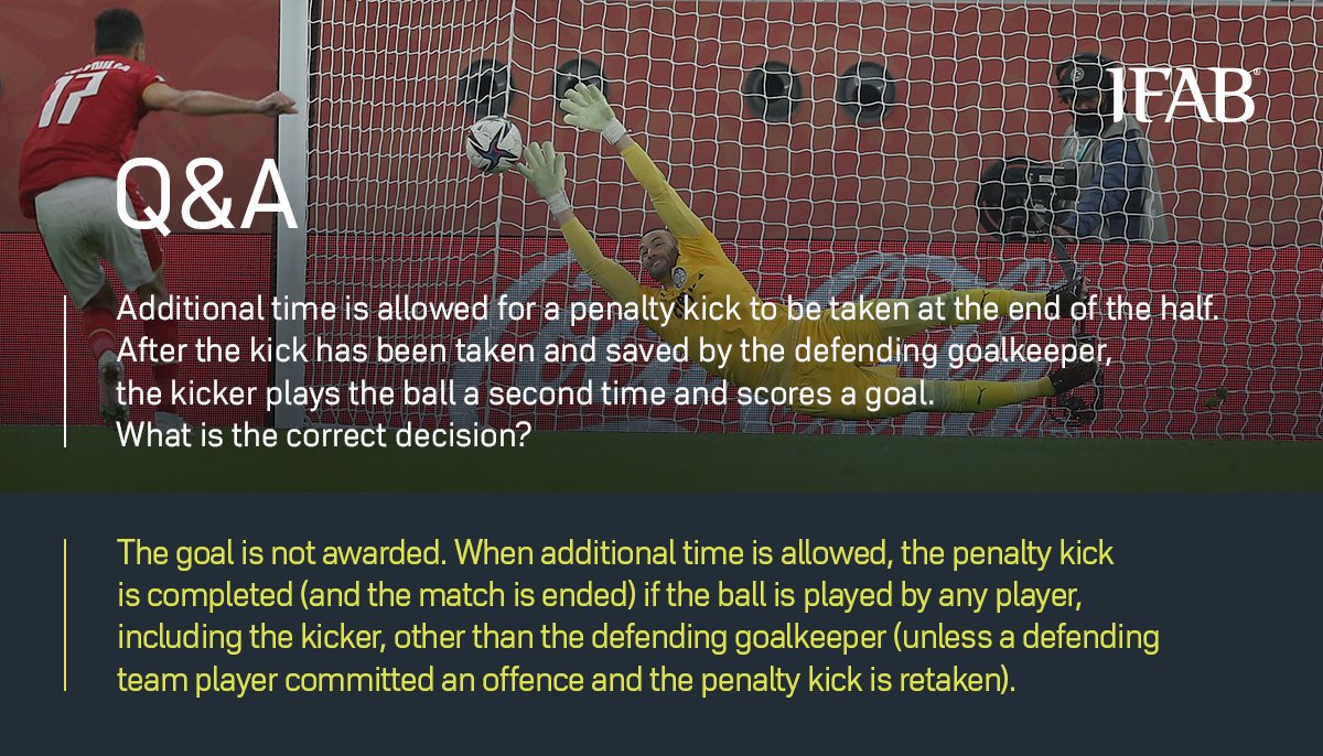 Penalty kicks may be predictable