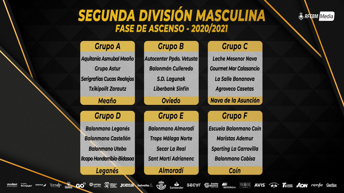 📝 Así han quedado definidos los grupos de la fase de ascenso a #PrimeraNac

📆 4-6 Junio

📈 Asciende el primero de cada grupo

🍀 ¡Mucha suerte a todos!

#⃣ #Balonmano