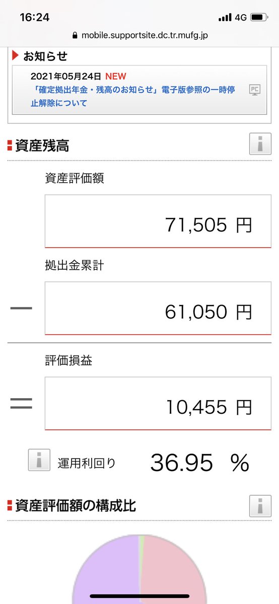 _bla_ck_cat's tweet photo. 社会人2年目、久々に確定拠出年金みたら、どの投資よりも利回り高くて萎えた笑 https://t.co/aaQhe1R8jc