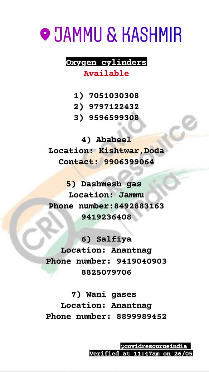 CovidResIndia's tweet photo. Jammu Jammu and Kashmir Oxygen Cylinder available.
#Verified 
#JammuAndKashmir #oxygen #OxygenCylinders 
#Covid #JammuKashmir #IndiaFightsCorona  #Covid19IndiaHelp #CovidHelp #CovidResources #OxygenCylinderAvailable https://t.co/8EzijUafI5