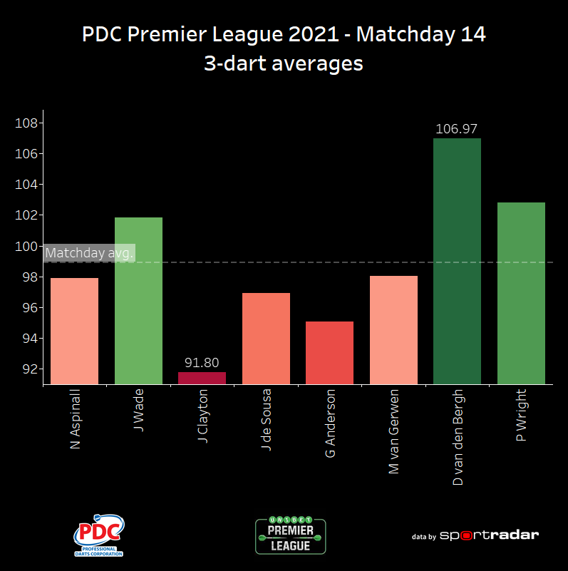 statsmeister tweet media