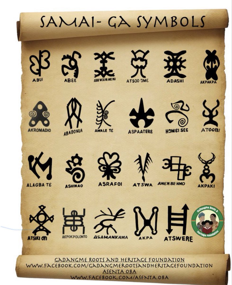 The indigenous people of Accra have very beautiful traditional symbols (please see the attached pix). I got to know about them through some Intellectual Property Law (IPL)-related research yesterday.  I think these awesome symbols equally deserve a deliberate national promotion.