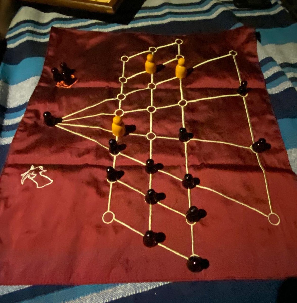 ajmahapatra's tweet image. Anyone guess this game? #LockdownFun