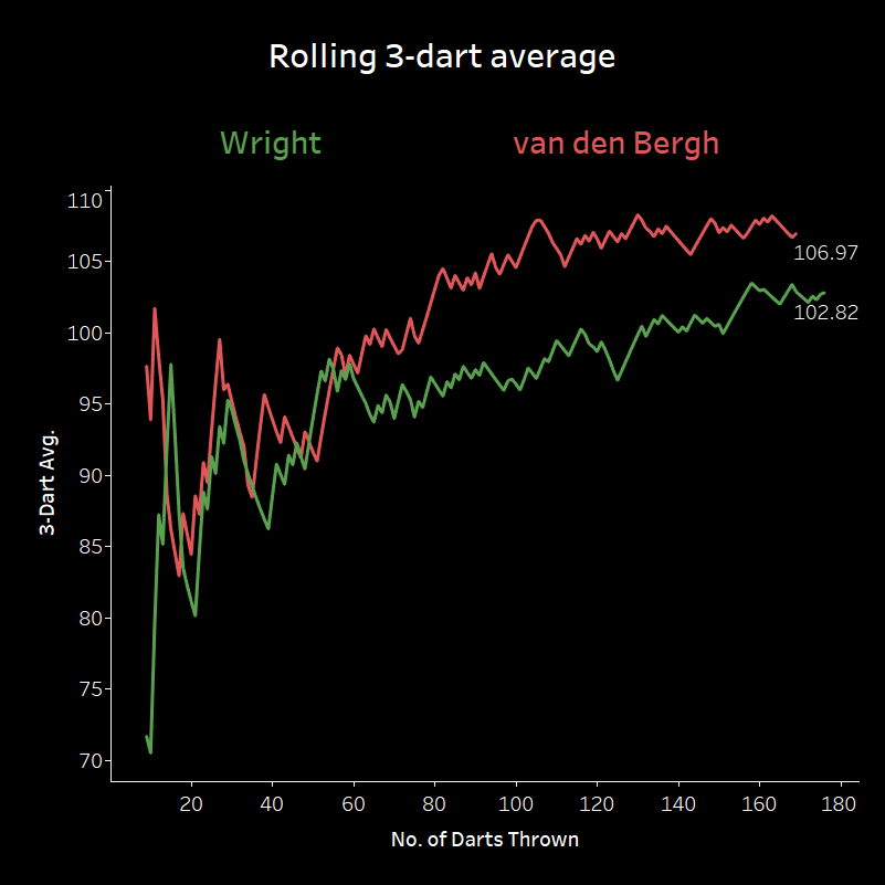 statsmeister tweet media