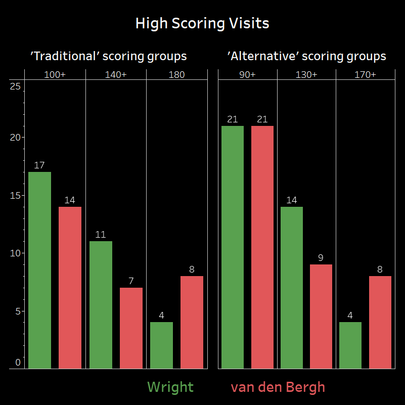statsmeister tweet media