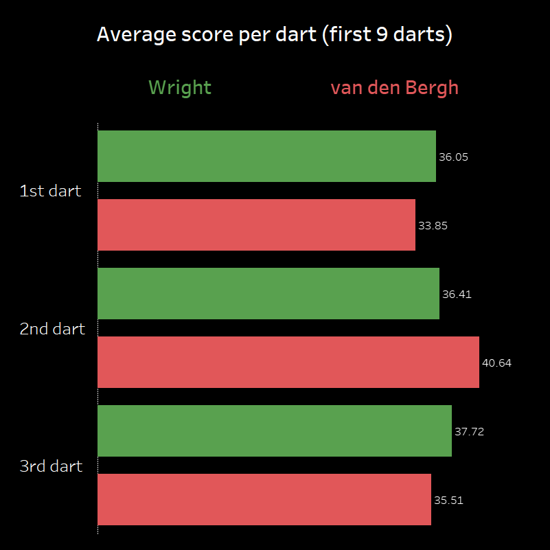 statsmeister tweet media