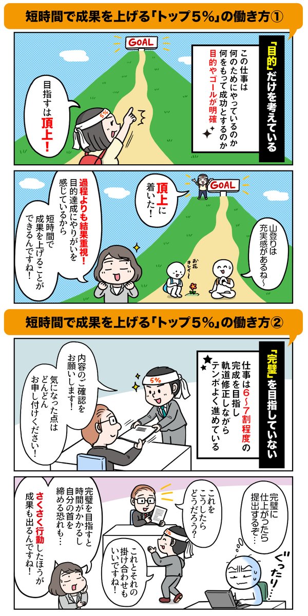 AIが見つけ出した!成果を出す人には「共通点」があった…!
「トップ5%社員」の思考と行動について語られた一冊をマンガでまとめてみました。
すぐにマネしたくなる習慣やコツが満載です。

https://t.co/v7nku4EC6o
https://t.co/GWnCv7rizj
#PR #トップ5パーセント社員の習慣 