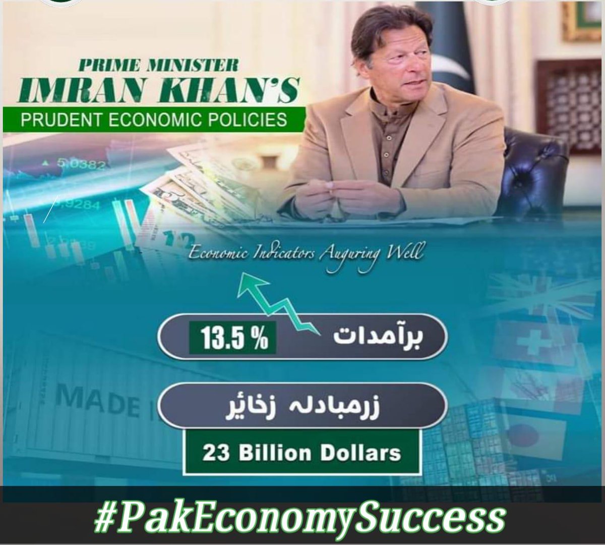TeamSkkiper's tweet photo. Guys Grab Your Keyboard and start trending 

#PakEconomySuccess

As you all know, under the leadership of PM IK, Pakistan is on the path of development and the Pakistani economy is improving. 

 So let's all show the people the good work &amp; strategies of the govt https://t.co/eH6NH3UNbm