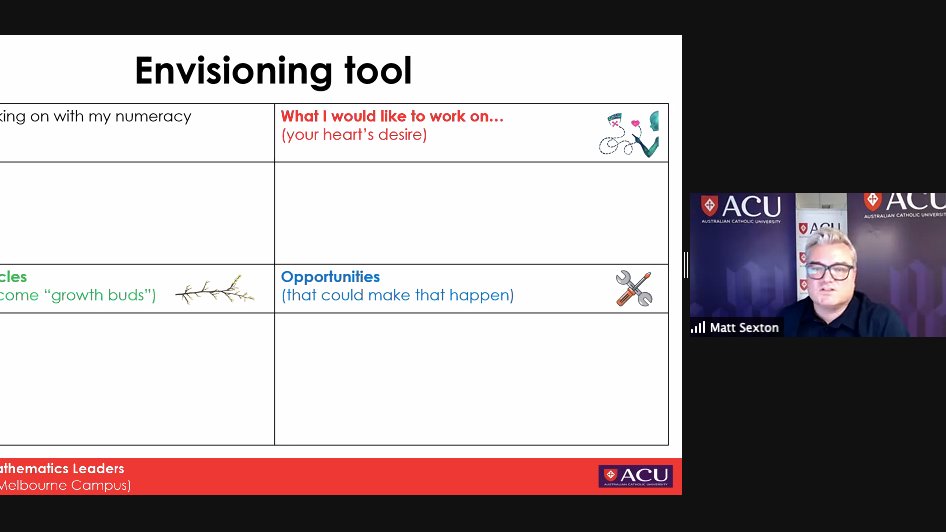 Awesome to work with <a href="/MattSextonACU/">Dr Matt Sexton (PhD)</a> and 59 Lead Numeracy Teachers on how to influence DISPOSITIONS, PRACTICES and KNOWLEDGE in <a href="/CatholicEdParra/">Catholic Schools Parramatta Diocese</a> schools. Go maths cheerleaders! <a href="/NumeracyNow/">NumeracyNow</a>  <a href="/NadineMeredith/">Nadine Meredith</a>  <a href="/SalkeldKathryn/">Kathryn Salkeld</a> <a href="/gcaleta/">Geraldine Caleta</a> <a href="/barbmchugh1/">Barbara McHugh</a> <a href="/paulstenning/">paulstenning</a>