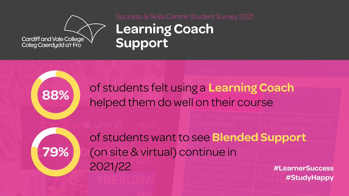 After a year of COVID and lockdowns, digital accessibility has never been more important at <a href="/CAVC/">Cardiff and Vale College | Coleg Caerdydd a’r Fro</a>. Find out how our students felt after engaging with <a href="/CAVC_Success/">Success Centre @ CAVC</a> virtually over the last year.
#LearnerSuccess #StudyHappy