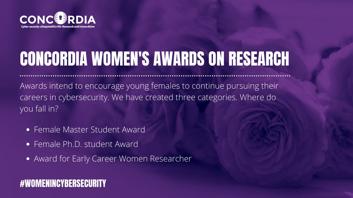 concordia-h2020.eu tweet media