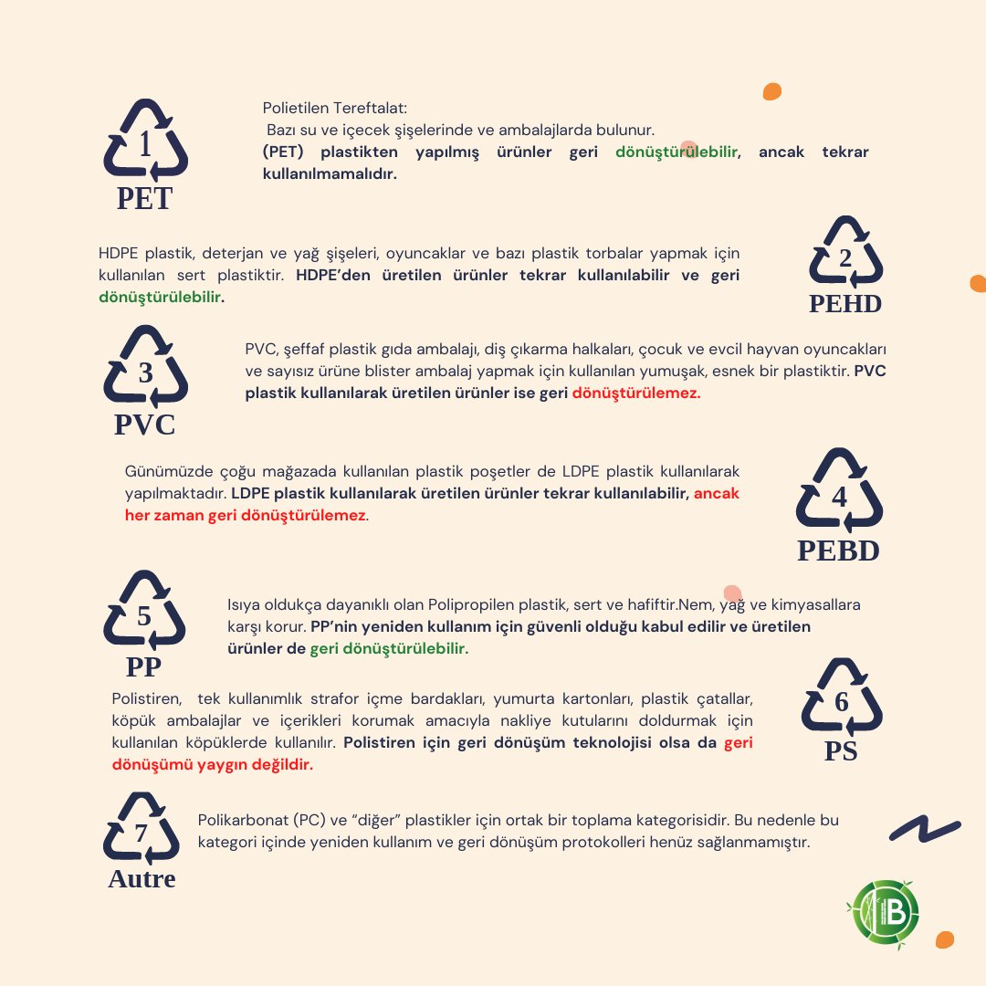 ❌ Maalesef günlük yaşantımızda kullandığımız tüm plastikler geri dönüştürülemiyor.

♻️ Bilinçli tüketiciler olarak #sürdürülebilir bir dünya için plastik kullanımımızı minimuma indirmemiz gerekiyor.

İçerik &amp; Tasarım : <a href="/selintly/">Selin 🌿</a>