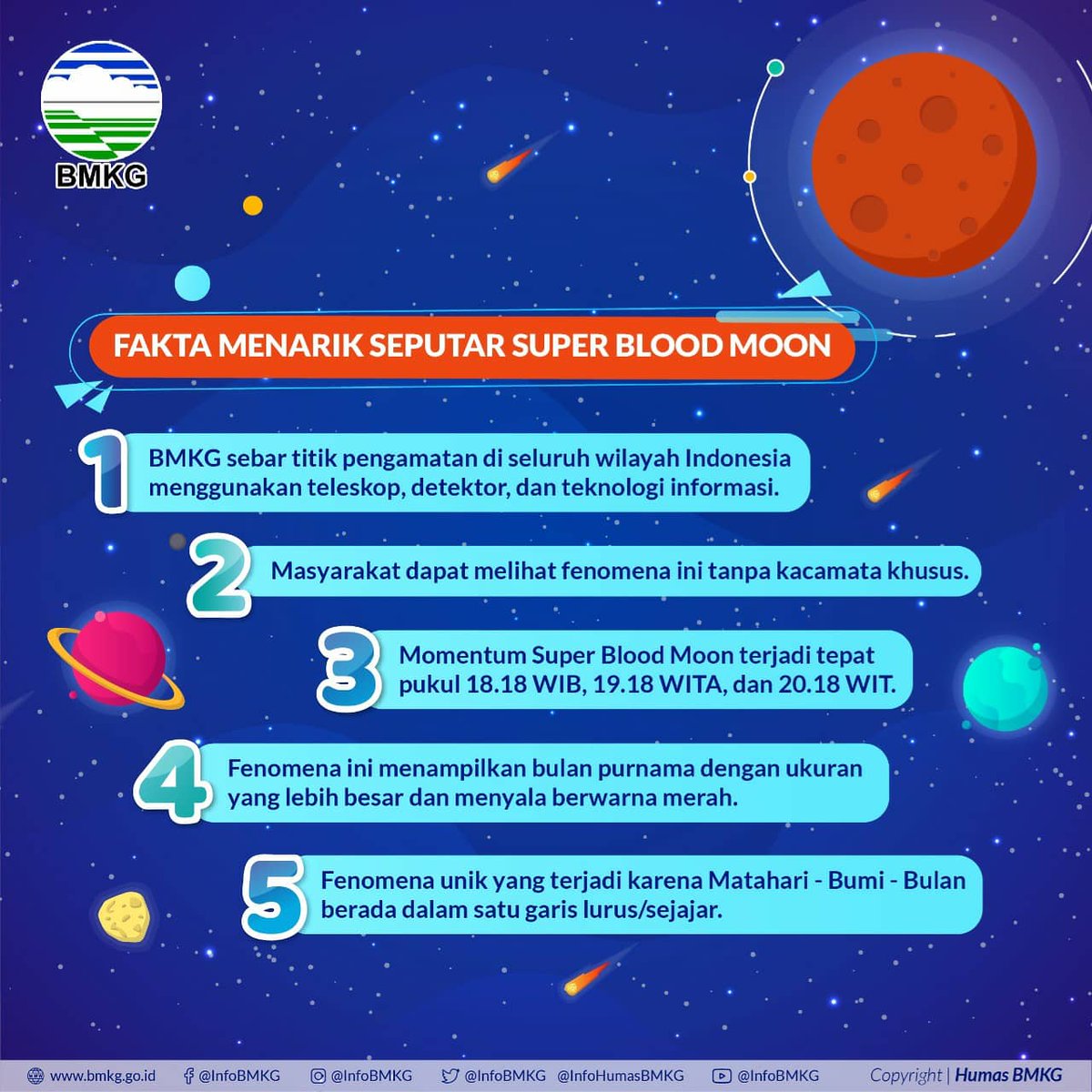 infoBMKG's tweet photo. Rasa legit buah kuweni
Makan kurma tidak bikin sesak
Tengoklah langit malam ini
Ada bulan purnama di Hari Waisak https://t.co/6FXC2wU6wd