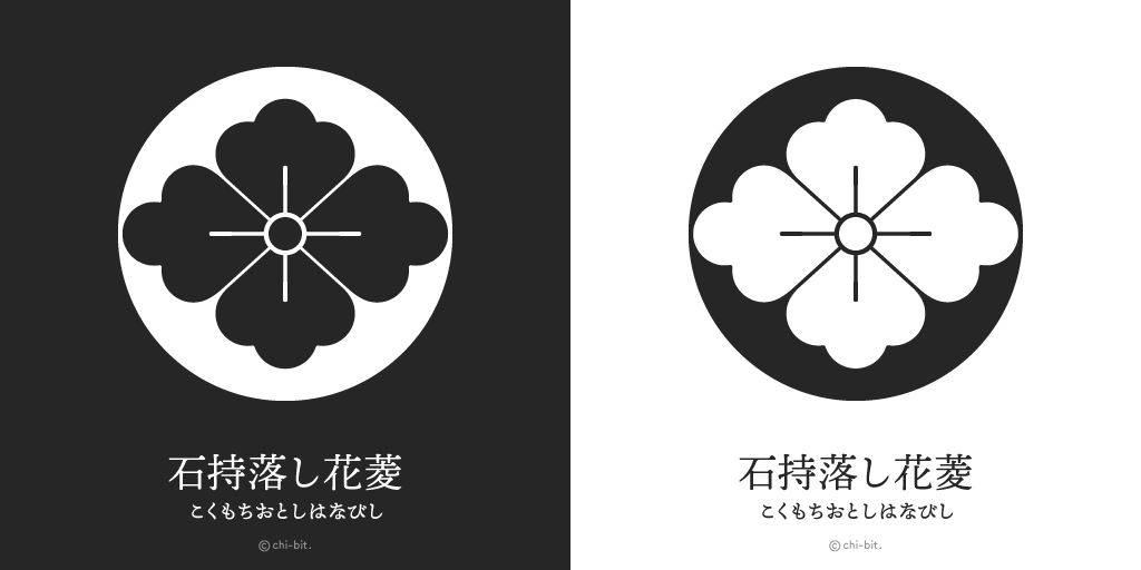 ちびっと Chi Bit 花菱紋 唐花菱紋 現在 地落し 地抜き に変更 6枚目は現在の名称で言うと 石持ち地抜き剣花角 とするのがおそらく正しい 3枚目 丸に剣花菱 4枚目 石持落し花菱 5枚目 石持地落し劔花菱 6枚目 石持地落し四方劔