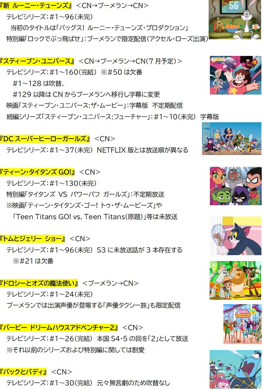 紫猿 カートゥーンネットワーク ブーメラン の現行作品をまとめました トーマスやピングーは再放送作品としてあえて除いてます ミス等あったらすみません 特にブーメランは最近になってからチェックしはじめたので分からないことや抜けて