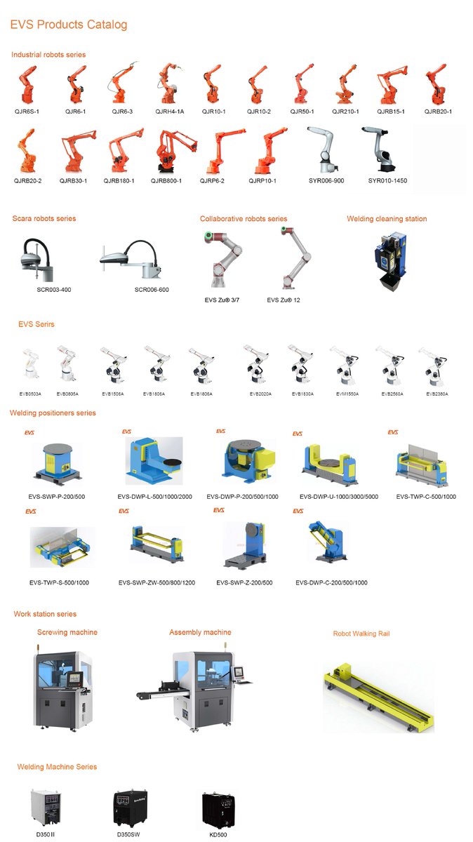 QjarRobot's tweet image. Evs industrial robots Production Catalogue.#robotics # #engineering #roboticsolution #weldingrobotic #chinese #industrialrobot