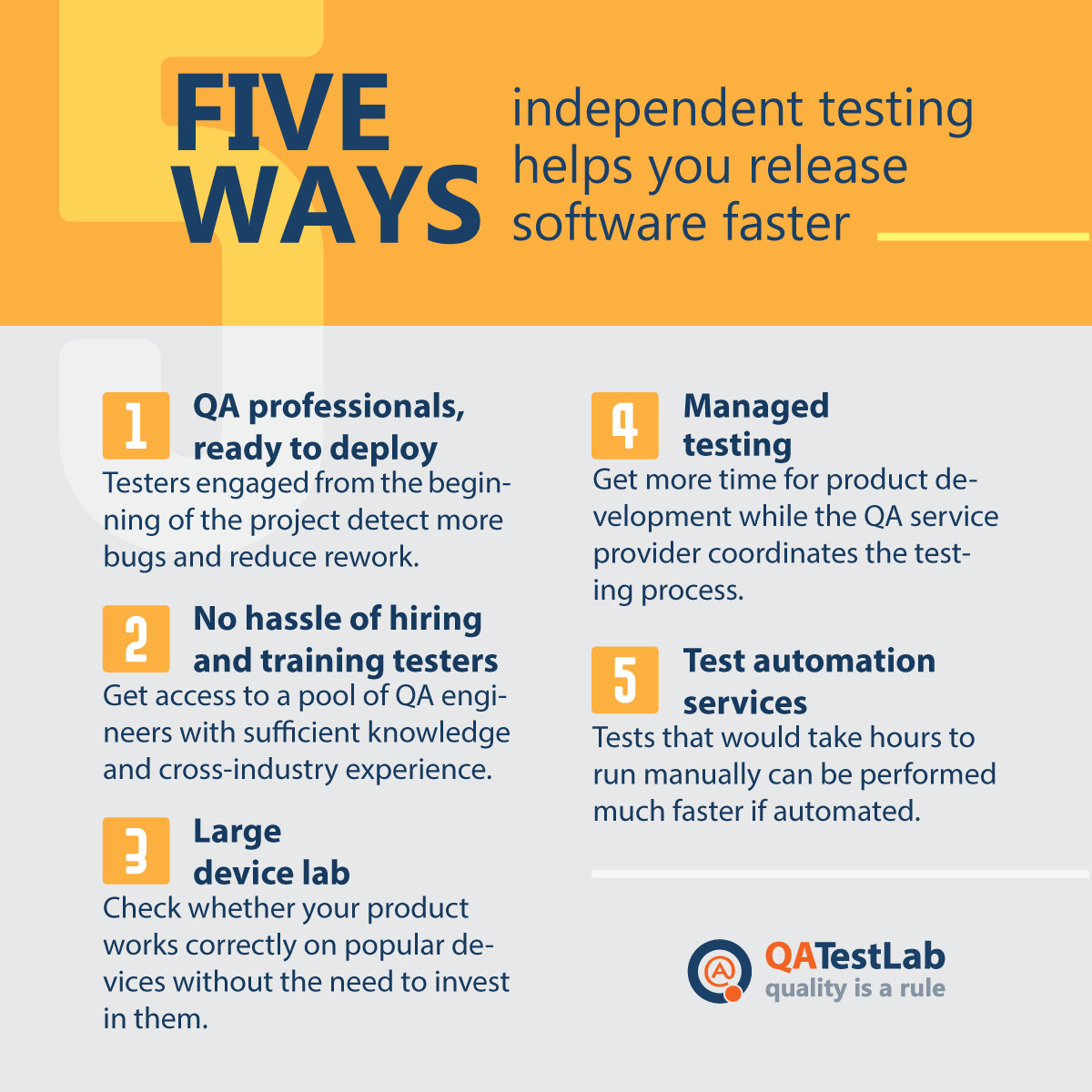 QATestLab's tweet image. How #IndependentTesting can help with faster #software releases?🤔 Find out in our new infographic! #QA