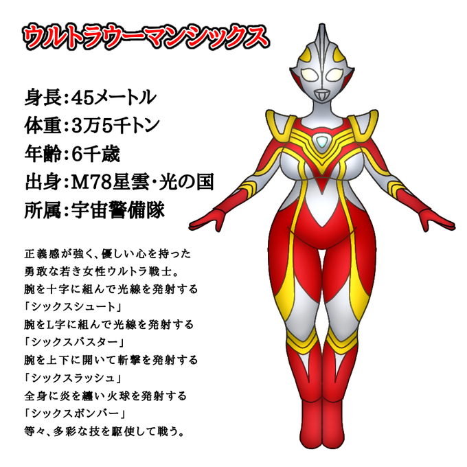 ウルトラウーマンのtwitterイラスト検索結果 古い順 ウルトラウーマンのtwitterイラスト検索結果 古い順