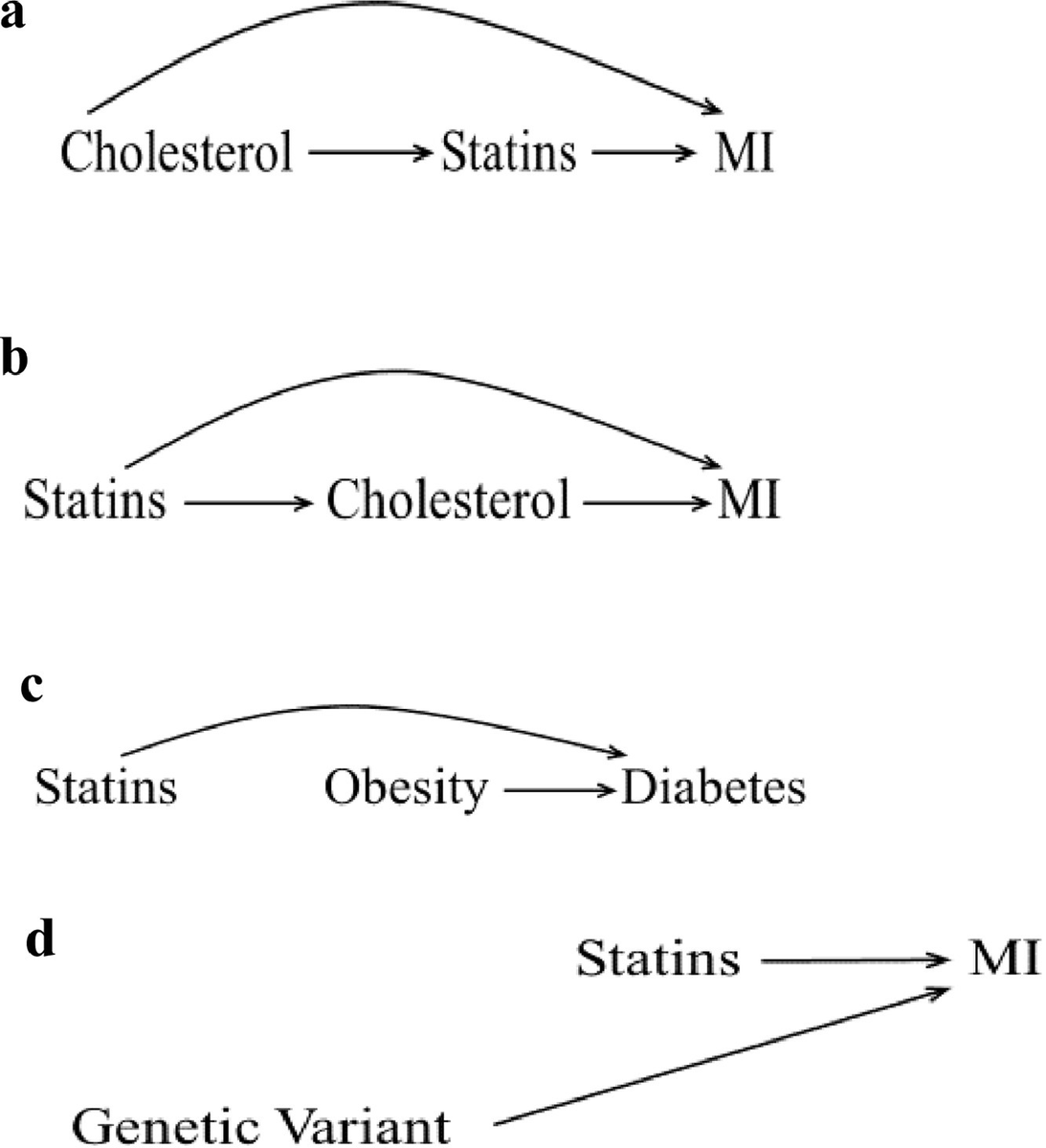 Giuseppe Biondi-Zoccai tweet media