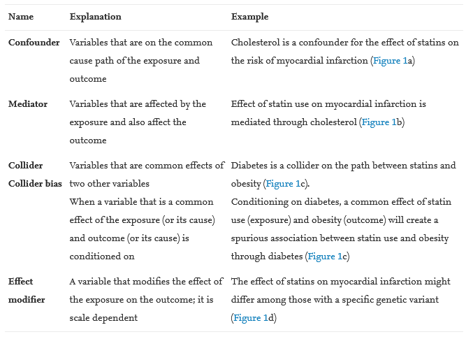 Giuseppe Biondi-Zoccai tweet media