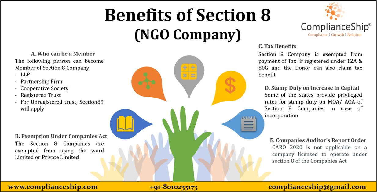 ComplianceShip على X: &ldquo;Some benefits of Section 8 company, which 
