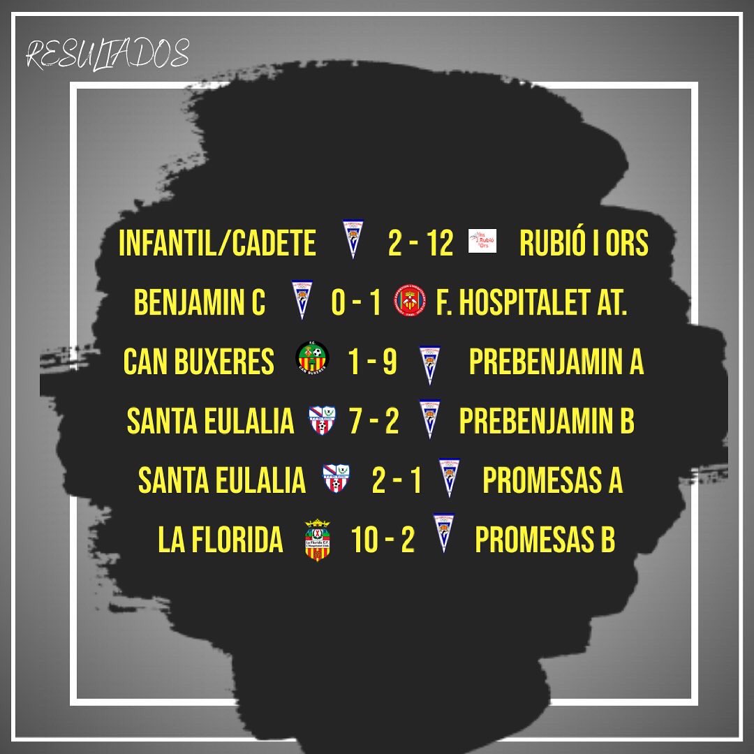 🔵⚪️ [RESULTADOS]

👉🏽 Estos son los resultados del fin de semana pasado. 

⚽️ ¡A por una nueva semana de trabajo!

#futbolbase #amateur #fcf #consellescolar #cepubillcasas #hospitalet