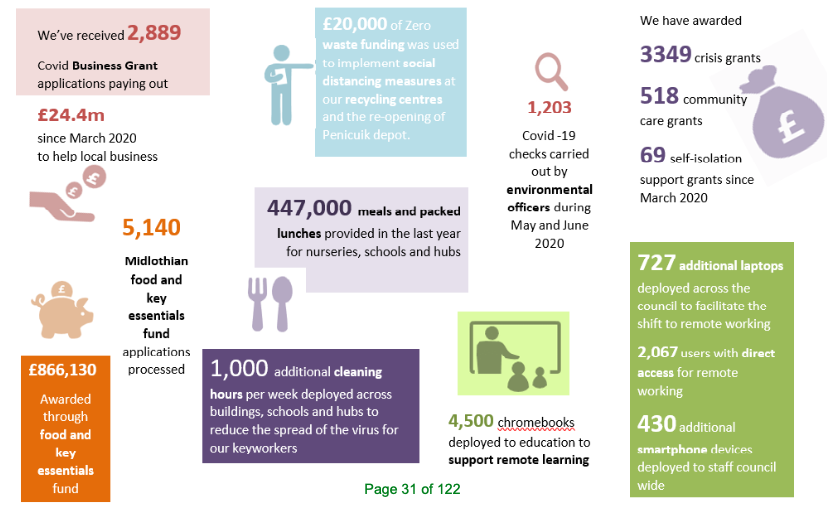 Cllr Stevie Curran tweet media