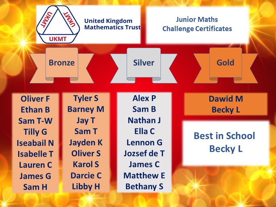 chsmathsdept's tweet photo. Congratulations to everyone below who achieved a certificate in the Junior Maths Challenge! Dawid and Becky will move onto the Kangaroo Olympiad! Fantastic effort! #mathsmarvels @CongletonHS https://t.co/qMmcy3TtBx