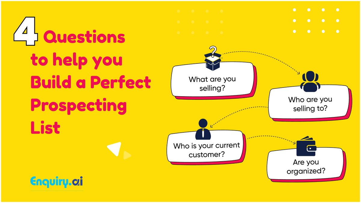 Enquirydotai's tweet photo. Sales Journey From Prospects to Potential Customerπ
Requires Dedicated Time & Efforts. π€
It could be made way easier.
By simply signing up: https://t.co/cRsOy1303S β
#Enquiry #EnquiryAI #business #potentialcustomers #sales #leadcapture #leadconversion https://t.co/ZbQkZbc22u