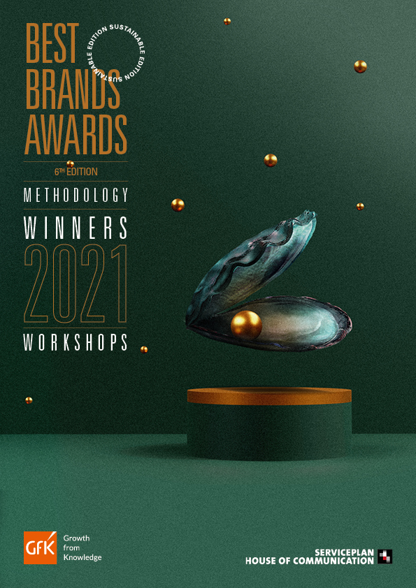 Serviceplan Belgium tweet media