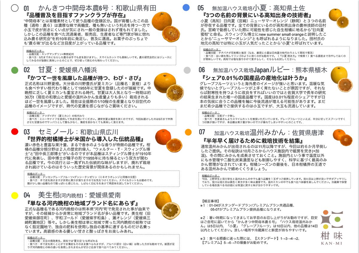 柑味kan Mi 柑橘を味比べる定期便 Kanmiofficial Twitter