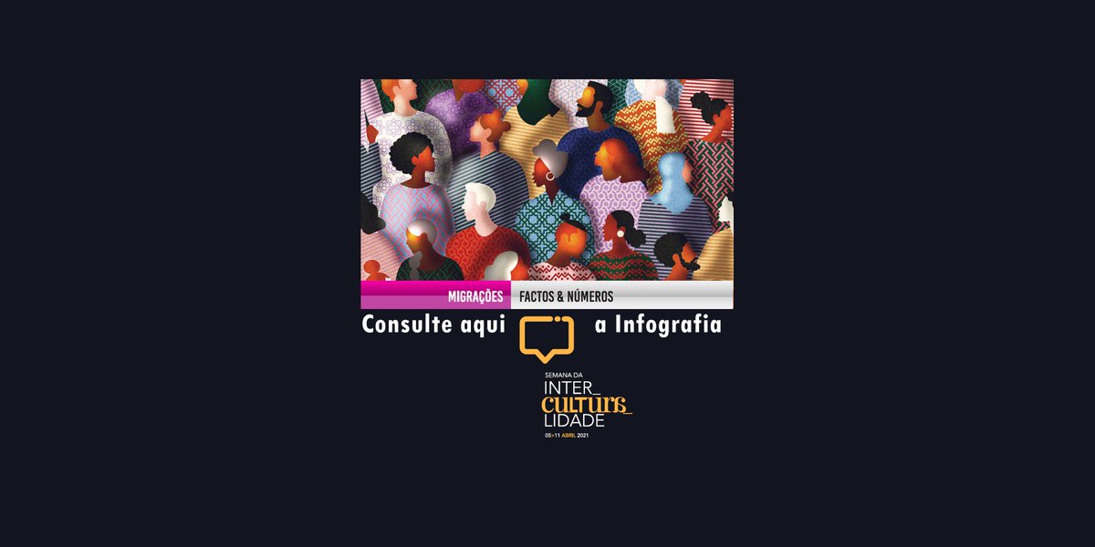 onlcp's tweet photo. MIGRAÇÕES: FACTOS &amp; NÚMEROS👇🏽 

Sabia que o fluxo migratório tem sido um fator importante para travar o #envelhecimento em Portugal 🇵🇹⁉️
 
Na dúvida, escolha os factos: veja a infografia do #onlcp  sobre a população estrangeira residente 🇵🇹

Saiba ➕em🔗https://t.co/3bOqyh8IHI https://t.co/uVL8UW5hQs