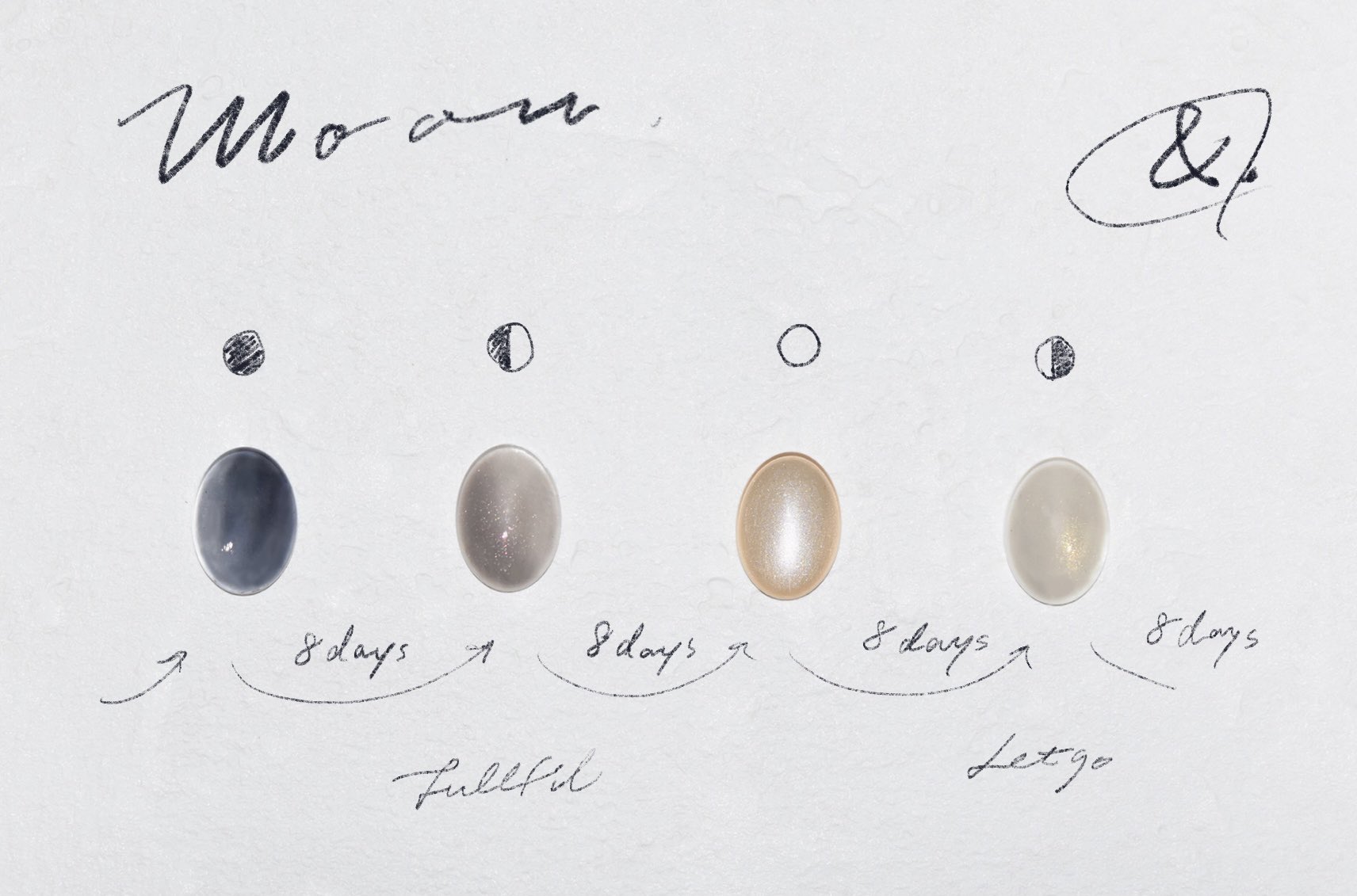 Ante アンダンテ ネイルポリッシュを塗り替える間隔は約1週間前後と言われています そして新月 上弦の月 満月 下弦の月 の間隔は各8日 空に浮かぶ月を見つけたとき 今日はネイルを塗り替えよう と 自分時間を愉しむスイッチになれればという