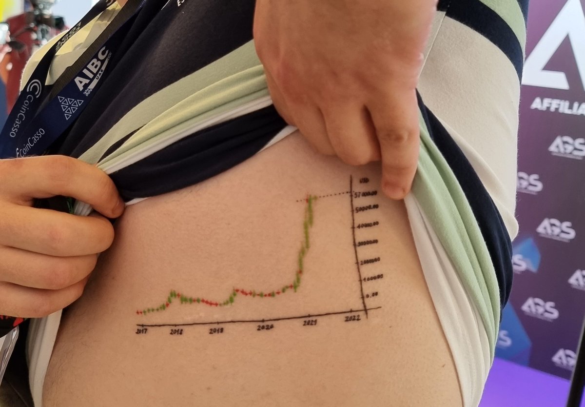 ToneVays's tweet photo. Real traders tattoo their epic #Bitcoin sales... at @AIBCsummit https://t.co/iSzcWKa1l6