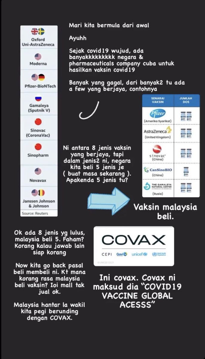 ummi_zainal's tweet photo. Okayy aku dpt info ni dari ig Putreeo dia ss dari ig wnshazwani2 so nak share sini utk kesedaran semua. Finally ada orang explain dalam bahasa mudah faham 😄 https://t.co/WoJxmAwNOY