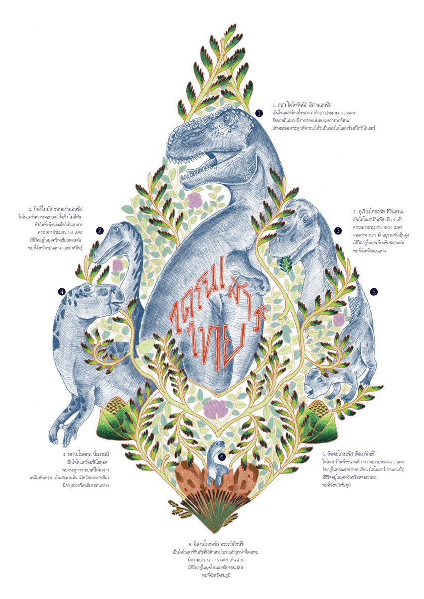 tymoresaur_art tweet media