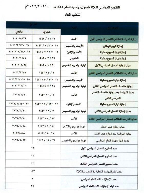 تقويم السنة الدراسية ١٤٤٣